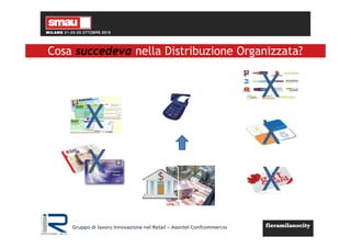 Gruppo di lavoro Innovazione nel Retail – Assintel Confcommercio
X
X
X
X
X
Cosa succedeva nella Distribuzione Organizzata?
 