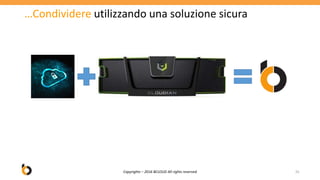 …Condividere utilizzando una soluzione sicura
Copyrights – 2016 BCLOUD All rights reserved 25
 