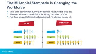 © 2016 Skillsoft 18
The Millennial Stampede is Changing the
Workforce
• Since 2011, approximately 10,000 Baby Boomers have turned 65 every day.
• Millennials will make up nearly half of the working population by 2020.
• They have an appetite for continual development; No tolerance for poor UX.
 