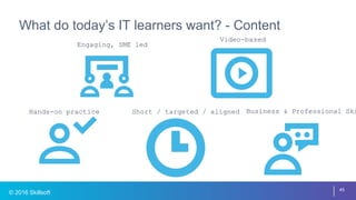 © 2016 Skillsoft
What do today’s IT learners want? - Content
Video-based
Short / targeted / aligned Business & Professional Ski
Engaging, SME led
Hands-on practice
45
 