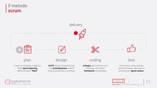 il metodo
scrum.
11
il team di sviluppo collabora
dallo sprint planning
all’incremento “fatto”
plan
UI/UX design finalizzato ad
una prototipazione statica
visiva (wireframe e mockup)
design
sviluppo del software con
l’impiego del nostro
framework consolidato
coding
l’icremento viene testato
prima di essere rilasciato in
produzione (sprint review)
test
delivery
 