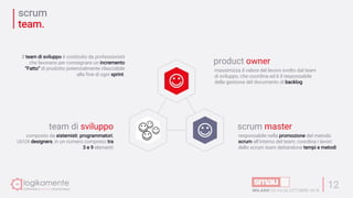 scrum
team.
12
product owner
massimizza il valore del lavoro svolto dal team
di sviluppo, che coordina ed è il responsabile
della gestione del documento di backlog
il team di sviluppo è costituito da professionisti
che lavorano per consegnare un incremento
“Fatto” di prodotto potenzialmente rilasciabile
alla fine di ogni sprint.
scrum master
responsabile nella promozione del metodo
scrum all’interno del team, coordina i lavori
dello scrum team dettandone tempi e metodi
team di sviluppo
composto da sistemisti, programmatori,
UI/UX designers, in un numero compreso tra
3 e 9 elementi
 