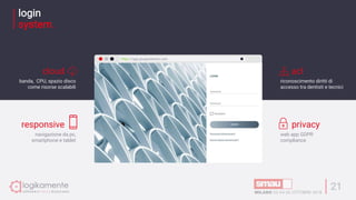 login
system.
21
banda, CPU, spazio disco
come risorse scalabili
cloud
navigazione da pc,
smartphone e tablet
responsive
riconoscimento diritti di
accesso tra dentisti e tecnici
acl
web app GDPR
compliance
privacy
https://app.gruppodextra.com
 