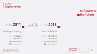 software is
the future
lean company
31/12 2018
focus on software house
10 developers
+1 new branch lab Trento
400+ tailored software
about
logikamente.
03
01/01 2011
startup company
focus on web agency
2 developers
20 web applications
10 active customers
 