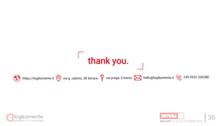 30
thank you.
via g. calvino, 38 ferrara hello@logikamente.it +39 0532 206288https://logikamente.it via praga, 5 trento
 