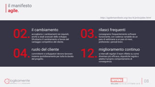il manifesto
agile.
08
02.
il cambiamento
accogliamo i cambiamenti nei requisiti,
anche a stadi avanzati dello sviluppo.
Sfruttiamo il cambiamento a favore del
vantaggio competitivo del cliente.
04.
ruolo del cliente
committenti e sviluppatori devono lavorare
insieme quotidianamente per tutta la durata
del progetto.
03.
rilasci frequenti
consegnamo frequentemente software
funzionante, con cadenza variabile da un
paio di settimane a un paio di mesi,
preferendo i periodi brevi.
12.
miglioramento continuo
a intervalli regolari il team riflette su come
diventare più efficace, dopodiché regola e
adatta il proprio comportamento di
conseguenza.
http://agilemanifesto.org/iso/it/principles.html
 