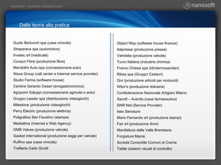 Dalla teoria alla pratica Guido Berlucchi spa (casa vinicola)  Streparava spa (automotive) Invatec srl (medicale)  Corazzi Fibre (produzione fibre) Mandolini Auto spa (concessionaria auto) Wave Group (call center e Internet service provider) Studio Farma (software house)  Cantine Gerardo Cesari (enogastronomico) Agripoint Galuppi (concessionaria agricola e auto) Gruppo Leader spa (distribuzione videogiochi) Milestone (produzione videogiochi) Perry Electric (produzione elettrica) Poligrafica San Faustino (stampa) Mediattiva (Internet e Web Agency) OMB Valves (produzione valvole) Gasket international (produzione seggi per valvole) Ruffino spa (casa vinicola) Trafilerie Carlo Gnutti Object Way (software house finance) Italpresse (produzione presse) Valvitalia (produzione valvole) Turco Italiana (industria chimica) Franco Chiesa spa (Idrotermosanitari) Ribes spa (Gruppo Cedacri) Givi (produzione articoli per motocicli)    Witor’s (produzione dolciaria) Confederazione Nazionale Artigiani Milano  Sanofi – Aventis (casa farmaceutica)  DNR Net (Service Provider) Iseo Serrature  Mario Fernando srl (produzione stampi)  Fair srl (produzione Armi)  Manifattura della Valle Brembana Forgiatura Mamè Società Consortile Comuni di Crema Tattile (sistemi visuali di controllo) 