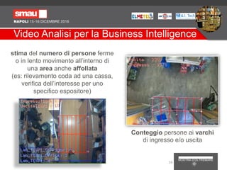 Video Analisi per la Business Intelligence
Conteggio persone ai varchi
di ingresso e/o uscita
stima del numero di persone ferme
o in lento movimento all’interno di
una area anche affollata
(es: rilevamento coda ad una cassa,
verifica dell’interesse per uno
specifico espositore)
16
 