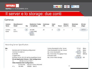 Il server e lo storage: due conti
28
 