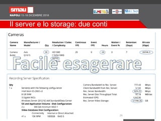 Il server e lo storage: due conti
29
 