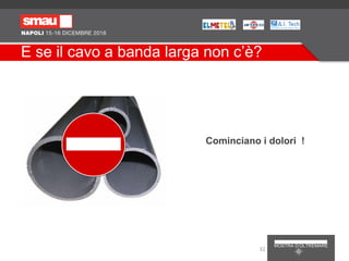 E se il cavo a banda larga non c’è?
Cominciano i dolori !
32
 