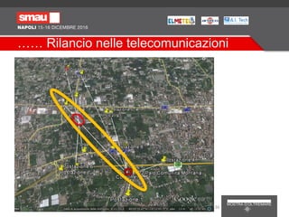 …… Rilancio nelle telecomunicazioni
36
 