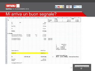 Mi arriva un buon segnale?
37
 