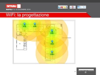 WiFi: la progettazione
44
 