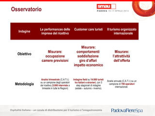 Titolo della presentazioneOspitalità Italiana – un canale di distribuzione per il turismo e l’enogastronomia
Indagine
Le performances delle
imprese del ricettivo
Customer care turisti Il turismo organizzato
internazionale
Obiettivo
Misurare:
occupazione
camere previsioni
Misurare:
comportamenti
soddisfazione
giro d’affari
impatto economico
Misurare:
l’attrattività
dell’offerta
Metodologia
Analisi trimestrale (C.A.T.I.)
su un campione degli operatori
del ricettivo.(5.000 interviste a
trimestre in tutte le Regioni)
Indagine field su 14.000 turisti
tra italiani e stranieri, con 3
step stagionali di indagine
(estate – autunno - inverno).
Analisi annuale (C.A.T.I.) su un
campione di 700 operatori
internazionali.
Osservatorio
 