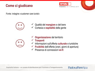 Titolo della presentazioneOspitalità Italiana – un canale di distribuzione per il turismo e l’enogastronomia
Come ci giudicano
 Qualità del mangiare e del bere
 Cortesia e ospitalità della gente
 Organizzazione del territorio
 Trasporti
 Informazioni sull’offerta culturale e turistiche
 Fruibilità dell’offerta (orari, giorni di apertura)
 Presenza di connessioni wi-fi
Fonte: indagine «customer care turisti»
 