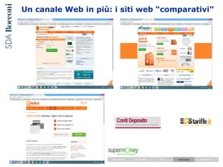Un canale Web in più: i siti web “comparativi”
 