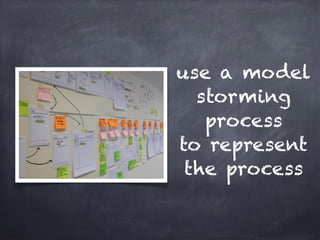 use a model
storming
process
to represent
the process
 