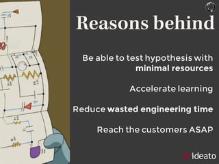 Reasons behind
Be able to test hypothesis with
minimal resources
Accelerate learning
Reduce wasted engineering time
Reach the customers ASAP
 