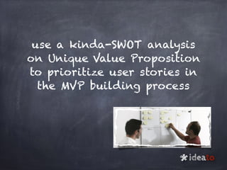 use a kinda-SWOT analysis
on Unique Value Proposition
to prioritize user stories in
the MVP building process
ideato
*
 