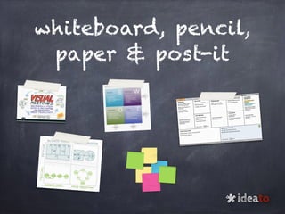 whiteboard, pencil,
paper & post-it
ideato
*
 