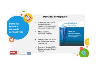 Domanda
latente e
domanda
consapevole
14
 Una serie di fasi in cui lo
cerca con sempre
maggiore consapevolezza
(domanda consapevole)
 3 fasi: problema,
possibilità, prodotto
 Idee più chiare, più vicino
alla conversione ma più
concorrenza
 Strumenti: Google (SEO e
Google Adwords, Rete di
Ricerca)
Domanda consapevole
 