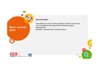 Menu: secondo
piatto
24
Secondo piatto:
Intercettare chi cerca il nostro prodotto o servizio con termini
che ne identificano la propensione d’acquisto (query
transazionali)
Esempio: «pomata mal di schiena prezzi»
 