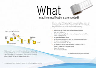 Lamination              Die-cutting




                                                                                                                       What
                                 Waste liner        Adhesive package/hotmelt adhesive




Off-pitch converting from wet inlays (upsizing)

                               Waste liner




                                                             Face material

                                                                                                       Waste matrix




    Wet inlays                  Dispensing unit
                                                                 Lamination             Die-cutting

                                                                                                                              machine modifications are needed?
                                                                                                                      RFID labels


                                                                                                                                        To meet the needs of RFID inlay inserting, it is necessary to modify your standard label
                                                                                                                                        converting process. The changes needed in the printing machines with on-line inserting units,
       Waste liner                                               Release liner

                                                                                                                                        slitting machines, sheet cutters and label dispensers include the following:


                                                                                                                                         	 Avoid hard nips. Coat all rubber rollers with soft, antistatic or conductive
Off-pitch converting from dry inlays
                                                                                                                                            rubber (50 +/− 5 Shore A)
                                 Waste liner
                                                                                                                                         	 All hard-nip rollers touching the IC in the inlay must be grooved to prevent the IC from
                                                             Face material                                                                  breaking due to high pressure
Waste liner                             Dry inlay
                     Inlay inserting                                                                   Waste matrix
                                                                                                                                         	 Use conductive grease in the bearings
                                                                                                                                         	 Use ESD prevention devices such as carbon fiber brushes and ionized air blowers
                                                                                                                                         	 The machines must be well grounded
                                                                                                                      RFID labels
        Adhesive package/hotmelt adhesive                                                Die-cutting
                                                                                                                                         	 Never use corona on labelstock with inlays
                                                                 Lamination

                                                                                                                                         	 The diameter of all steel and rubber rolls should be a minimum of 50 mm to
                                                                                                                                            eliminate IC breakage due to overly sharp bending
                                                                                                                                         	 Measure ESD in process
                                                                                                                                         	 ESD level must be less than 2 kV
It is also possible to use continuous dry inlays for off-pitch converting by using an
inserting unit. The dry inlay web is first cut and applied to the release liner with
                                                                                                                                                                                 For more information, see our product specifications.
adhesive to match the final product pitch. Next, the face material is laminated to
the top of the inlays, and after that the RFID labels are die-cut.




All inlays are tested before delivery to the customer. Any non-functioning tags can be marked.
                                                                                                                                                                                                                                         11
 