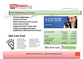 Sms Marketing Low Cost

 •    Database Aggiornato
 •    Liberatoria Privacy
 •    Mobile marketing service via sms
 •    B...