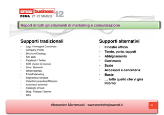 Report di tutti gli strumenti di marketing e comunicazione



Supporti tradizionali                                      S...