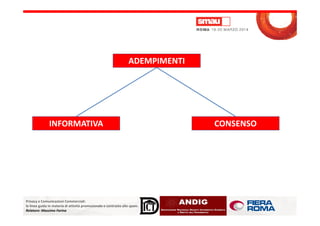ADEMPIMENTI
Privacy e Comunicazioni Commerciali:
le linee guida in materia di attività promozionale e contrasto allo spam.
Relatore: Massimo Farina
INFORMATIVA CONSENSO
 