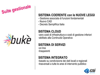 SISTEMA CLOUD
-zero costi di infrastruttura e costi di gestione inferiori
-abilitato alla Continuità Operativa
SISTEMA DI SERVIZI
-on line
-trasparenti
SISTEMA INTEGRATO
-basato su condivisione dei dati locali e regionali
-trasversali a tutte le aree di intervento pubblico
SISTEMA COERENTE con le NUOVE LEGGI
- Gestione associata di funzioni fondamentali
- Nuovo CAD
- Decreto Semplifica Italia
Suite gestionale
 