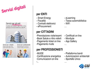 WHAT ?
Servizi digitali
per PROFESSIONISTI
-MUDE - Piattaforma bandi
-Certificazione energetica - Autorizzazioni ambientali
-Comunicazioni on line - Sportello Unico
-.. …
per ENTI
- Smart Energy - eLearning
- Fiscalità - Tassa automobilistica
- Contratti elettronici - WiFi
- eProcurement …
per CITTADINI
-Prenotazione visite/esami - Certificati on line
-Book Salute e ritiro referti - Movibyte
-Pagamento ticket on line - App Gallery
-Pagamento multe …
 