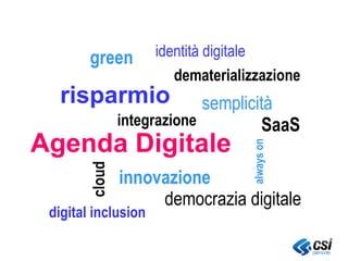 democrazia digitale
risparmio
dematerializzazione
digital inclusion
green
integrazione
innovazione
cloud semplicità
SaaS
alwayson
Agenda Digitale
identità digitale
 