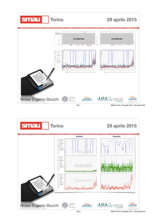 Notaio Eugenio Stucchi
29 aprile 2015Torino
30-1 SMAU Torino, 29 aprile 2015 - 29 aprile 2015
Notaio Eugenio Stucchi
29 aprile 2015Torino
30-2 SMAU Torino, 29 aprile 2015 - 29 aprile 2015
 