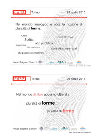 Nel mondo analogico è nota la nozione di
pluralità di forme.
Notaio Eugenio Stucchi
Orale
contratti reali
Scritta
autentica
atto pubblico
atto pubblico con testimoni
contratti consensuali
fatti concludenti
29 aprile 2015Torino
3 SMAU Torino, 29 aprile 2015 - 29 aprile 2015
Nel mondo digitale abbiamo oltre alla
Notaio Eugenio Stucchi
pluralità di
pluralità di
forme
ﬁrme
29 aprile 2015Torino
4 SMAU Torino, 29 aprile 2015 - 29 aprile 2015
 