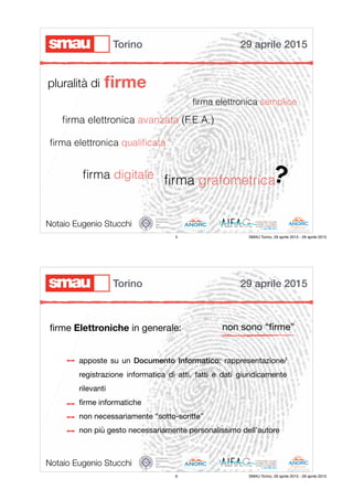 Notaio Eugenio Stucchi
pluralità di ﬁrme
ﬁrma elettronica semplice
ﬁrma elettronica avanzata (F.E.A.)
ﬁrma elettronica qualiﬁcata
ﬁrma digitale ﬁrma grafometrica?
29 aprile 2015Torino
5 SMAU Torino, 29 aprile 2015 - 29 aprile 2015
apposte su un Documento Informatico: rappresentazione/
registrazione informatica di atti, fatti e dati giuridicamente
rilevanti

ﬁrme informatiche

non necessariamente “sotto-scritte”

non più gesto necessariamente personalissimo dell’autore
Notaio Eugenio Stucchi
ﬁrme Elettroniche in generale: non sono “ﬁrme”
29 aprile 2015Torino
6 SMAU Torino, 29 aprile 2015 - 29 aprile 2015
 