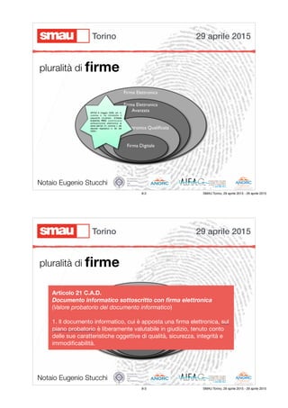 Notaio Eugenio Stucchi
pluralità di ﬁrme
DPCM 6 maggio 2009, art. 4,
comma 4, ha introdotto il
seguente novellato: «L’invio
tramite PEC costituisce
sottoscrizione elettronica ai
sensi dell’art. 21, comma 1, del
decreto legislativo n. 82 del
2005».
29 aprile 2015Torino
8-2 SMAU Torino, 29 aprile 2015 - 29 aprile 2015
Notaio Eugenio Stucchi
pluralità di ﬁrme
DPCM 6 maggio 2009, art. 4,
comma 4, ha introdotto il
seguente novellato: «L’invio
tramite PEC costituisce
sottoscrizione elettronica ai
sensi dell’art. 21, comma 1, del
decreto legislativo n. 82 del
2005».
Articolo 21 C.A.D.
Documento informatico sottoscritto con ﬁrma elettronica
(Valore probatorio del documento informatico)

1. Il documento informatico, cui è apposta una ﬁrma elettronica, sul
piano probatorio è liberamente valutabile in giudizio, tenuto conto
delle sue caratteristiche oggettive di qualità, sicurezza, integrità e
immodiﬁcabilità.
29 aprile 2015Torino
8-3 SMAU Torino, 29 aprile 2015 - 29 aprile 2015
 