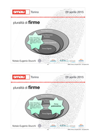 Notaio Eugenio Stucchi
pluralità di ﬁrme
DPCM 6 maggio 2009, art. 4,
comma 4, ha introdotto il
seguente novellato: «L’invio
tramite PEC costituisce
sottoscrizione elettronica ai
sensi dell’art. 21, comma 1, del
decreto legislativo n. 82 del
2005».
29 aprile 2015Torino
8-4 SMAU Torino, 29 aprile 2015 - 29 aprile 2015
Notaio Eugenio Stucchi
pluralità di ﬁrme
DPCM 6 maggio 2009, art. 4,
comma 4, ha introdotto il
seguente novellato: «L’invio
tramite PEC costituisce
sottoscrizione elettronica ai
sensi dell’art. 21, comma 1, del
decreto legislativo n. 82 del
2005».
Firma 

grafometrica
29 aprile 2015Torino
8-5 SMAU Torino, 29 aprile 2015 - 29 aprile 2015
 