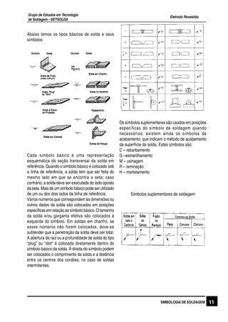 Eletrodo Revestido
Grupo de Estudos em Tecnologia
de Soldagem - GETSOLDA
11SIMBOLOGIA DE SOLDAGEM
Abaixo temos os tipos básicos de solda e seus
símbolos:
Cada símbolo básico é uma representação
esquemática da seção transversal da solda em
referência. Quando o símbolo básico é colocado sob
a linha de referência, a solda tem que ser feita do
mesmo lado em que se encontra a seta; caso
contrário, a solda deve ser executada do lado oposto
da seta. Mais de um símbolo básico pode ser utilizado
de um ou dos dois lados da linha de referência.
Vários números que correspondem às dimensões ou
outros dados da solda são colocados em posições
específicas em relação ao símbolo básico. O tamanho
da solda e/ou garganta efetiva são colocados à
esquerda do símbolo. Em soldas em chanfro, se
esses números não forem colocados, deve-se
subtender que a penetração da solda deve ser total.
A abertura da raiz ou a profundidade de solda do tipo
“plug” ou “slot” é colocada diretamente dentro do
símbolo básico da solda. À direita do símbolo podem
ser colocados o comprimento da solda e a distância
entre os centros dos cordões, no caso de soldas
intermitentes.
Os símbolos suplementares são usados em posições
específicas do símbolo de soldagem quando
necessários; existem ainda os símbolos de
acabamento, que indicam o método de acabamento
da superfície da solda. Estes símbolos são:
C – rebarbamento
G –esmerilhamento
M – usinagem
R – laminação
H – martelamento
Símbolos suplementares de soldagem
 