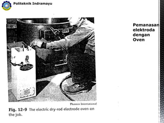 Pemanasan
elektroda
dengan
Oven
Politeknik Indramayu
 