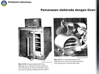 Pemanasan elektroda dengan Oven
Politeknik Indramayu
 