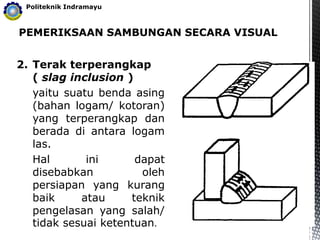 PEMERIKSAAN SAMBUNGAN SECARA VISUAL
Politeknik Indramayu
2. Terak terperangkap
( slag inclusion )
yaitu suatu benda asing
(bahan logam/ kotoran)
yang terperangkap dan
berada di antara logam
las.
Hal ini dapat
disebabkan oleh
persiapan yang kurang
baik atau teknik
pengelasan yang salah/
tidak sesuai ketentuan.
 