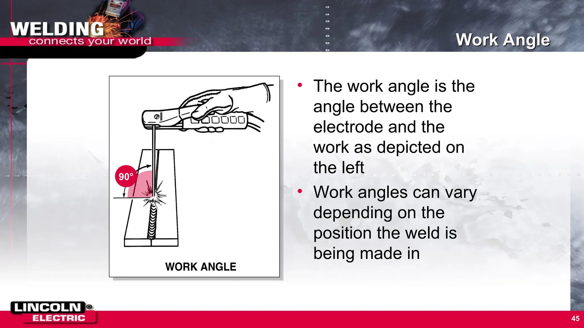 45
Work Angle
• The work angle is the
angle between the
electrode and the
work as depicted on
the left
• Work angles can vary
depending on the
position the weld is
being made in
90°
 