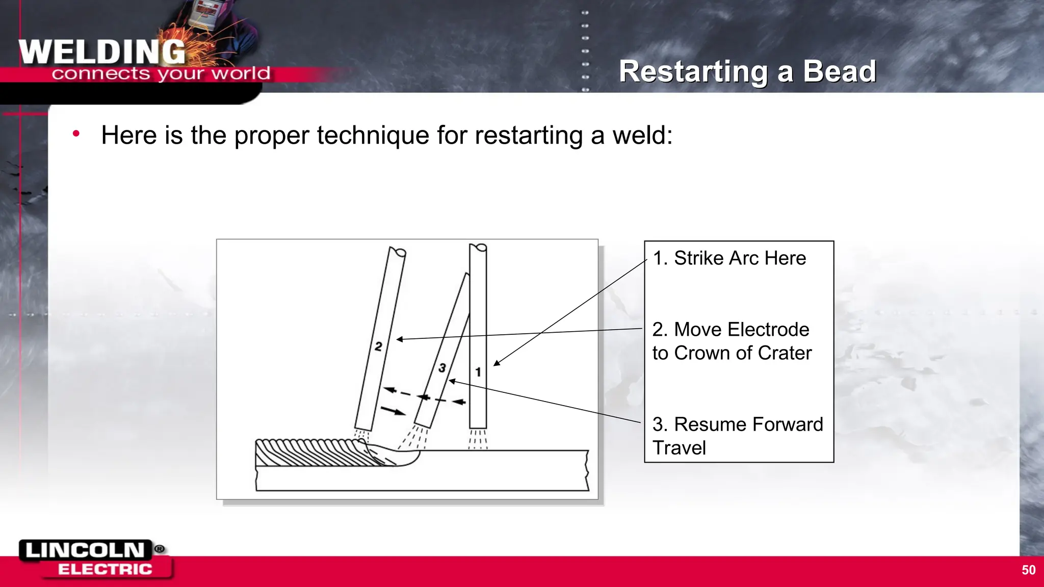 50
Restarting a Bead
• Here is the proper technique for restarting a weld:
1. Strike Arc Here
2. Move Electrode
to Crown of Crater
3. Resume Forward
Travel
 