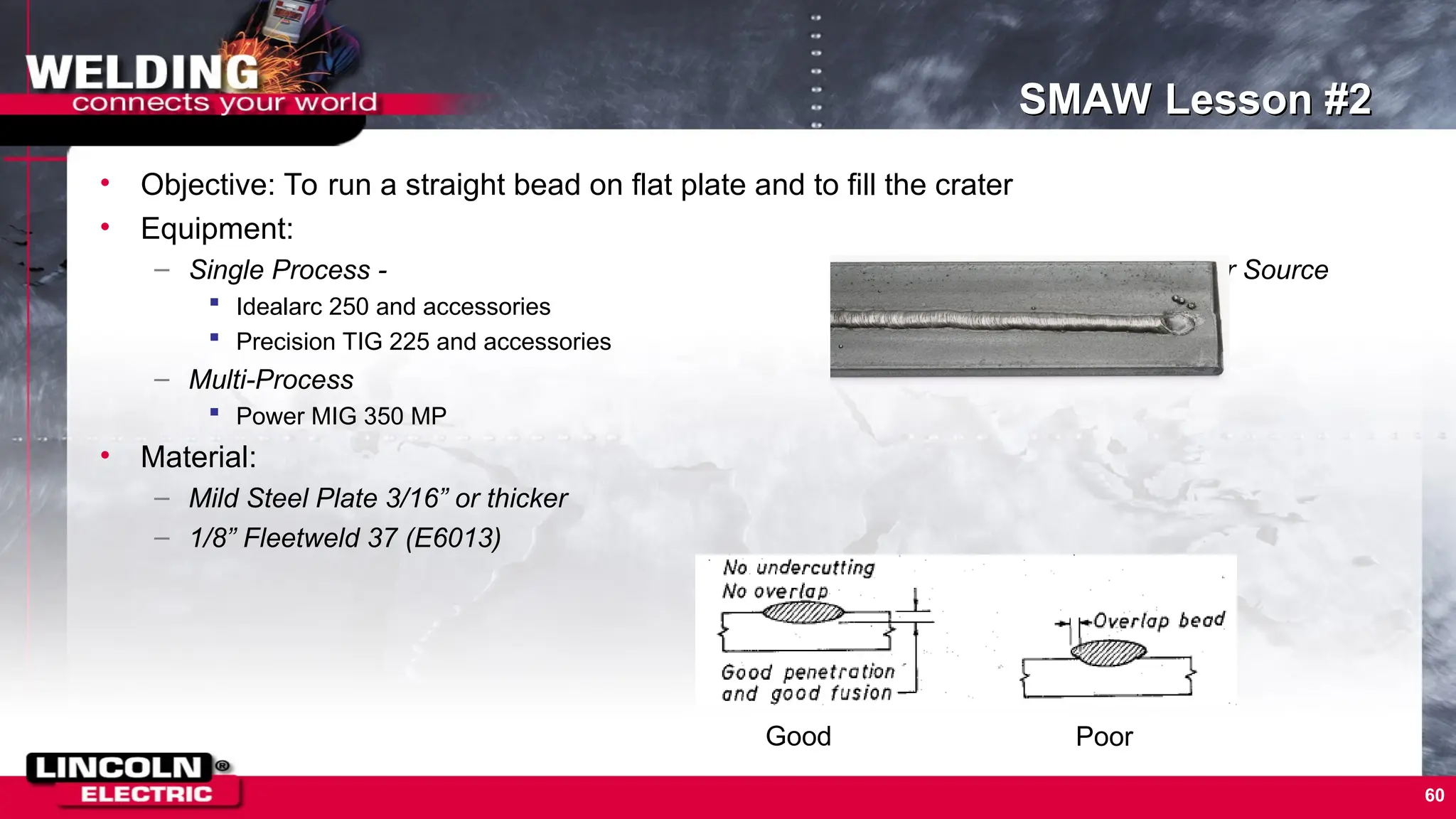60
SMAW Lesson #2
• Objective: To run a straight bead on flat plate and to fill the crater
• Equipment:
– Single Process - Constant Current Power Source
 Idealarc 250 and accessories
 Precision TIG 225 and accessories
– Multi-Process
 Power MIG 350 MP
• Material:
– Mild Steel Plate 3/16” or thicker
– 1/8” Fleetweld 37 (E6013)
Good Poor
 