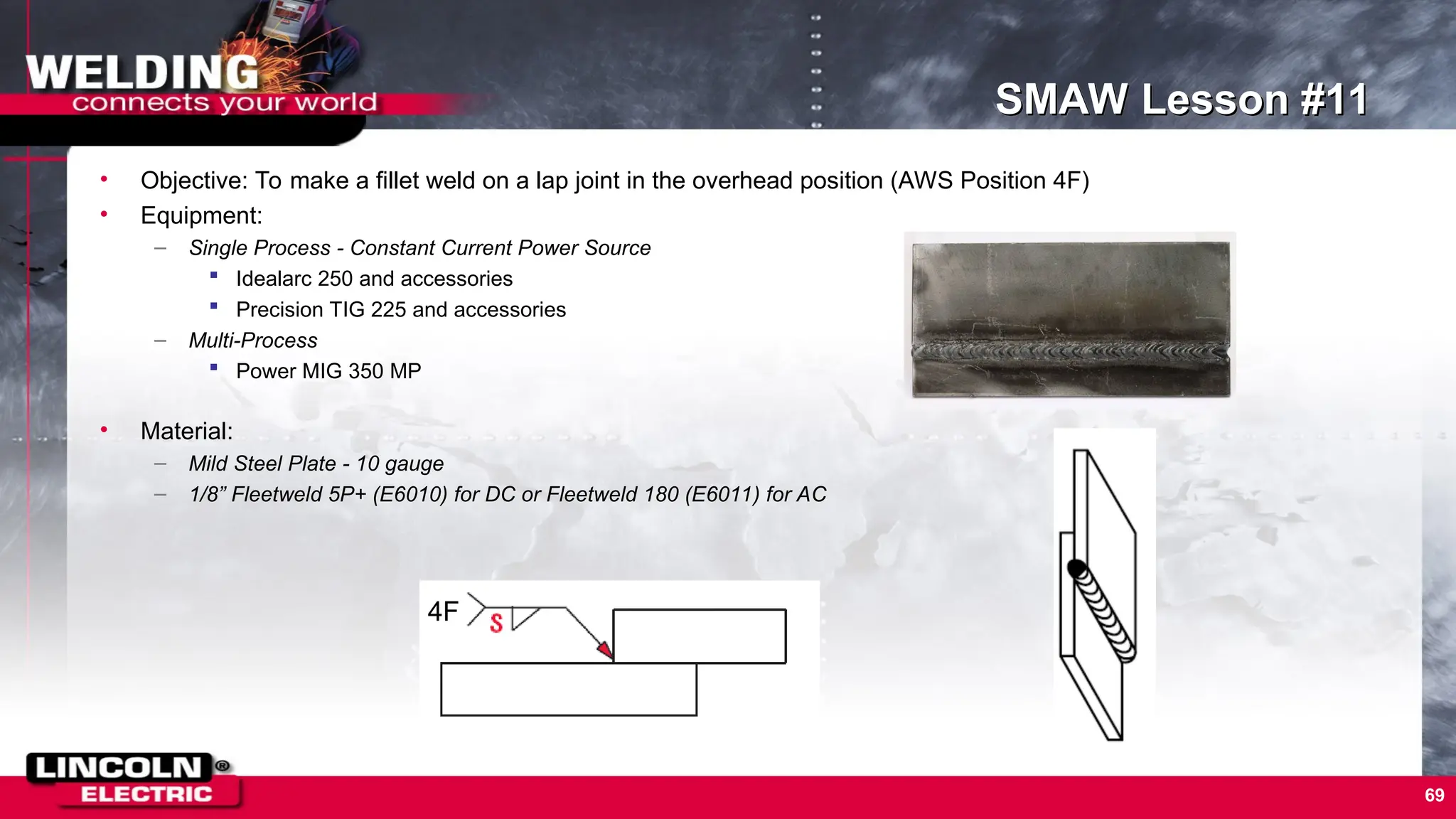 69
SMAW Lesson #11
• Objective: To make a fillet weld on a lap joint in the overhead position (AWS Position 4F)
• Equipment:
– Single Process - Constant Current Power Source
 Idealarc 250 and accessories
 Precision TIG 225 and accessories
– Multi-Process
 Power MIG 350 MP
• Material:
– Mild Steel Plate - 10 gauge
– 1/8” Fleetweld 5P+ (E6010) for DC or Fleetweld 180 (E6011) for AC
4F
 