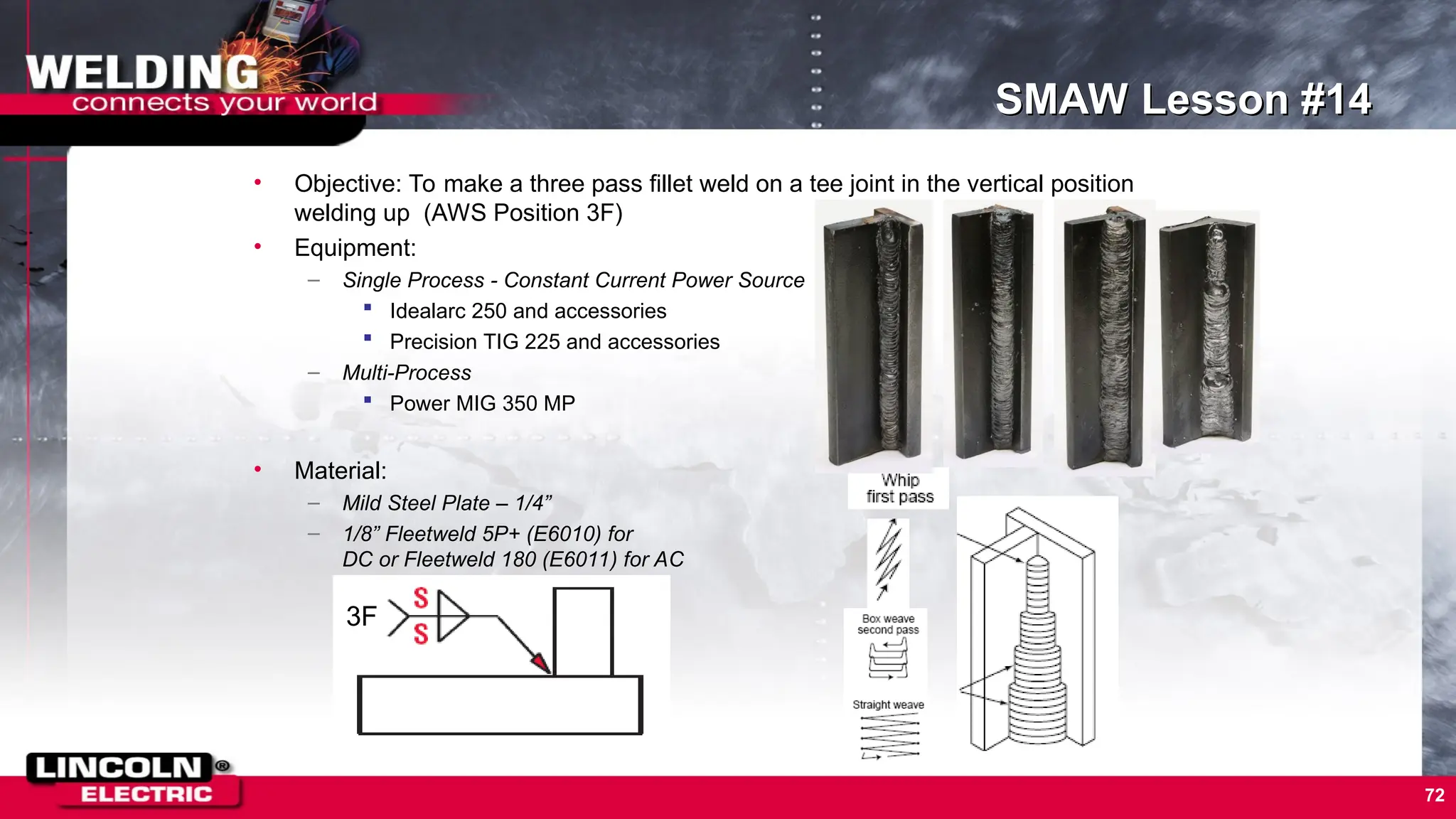 72
SMAW Lesson #14
3F
• Objective: To make a three pass fillet weld on a tee joint in the vertical position
welding up (AWS Position 3F)
• Equipment:
– Single Process - Constant Current Power Source
 Idealarc 250 and accessories
 Precision TIG 225 and accessories
– Multi-Process
 Power MIG 350 MP
• Material:
– Mild Steel Plate – 1/4”
– 1/8” Fleetweld 5P+ (E6010) for
DC or Fleetweld 180 (E6011) for AC
 