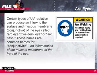 SMAW Q1 Lesson.ppt