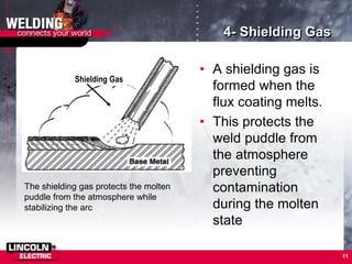 11
4- Shielding Gas
• A shielding gas is
formed when the
flux coating melts.
• This protects the
weld puddle from
the atmosphere
preventing
contamination
during the molten
state
The shielding gas protects the molten
puddle from the atmosphere while
stabilizing the arc
2
3
Shielding Gas
4
 